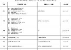 银河国际2025年下学期第十五周作业公示