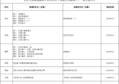 银河国际2025年下学期第二十一周作业公示